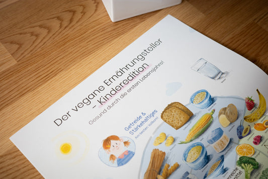 Poster Ernährungsteller für Kinder