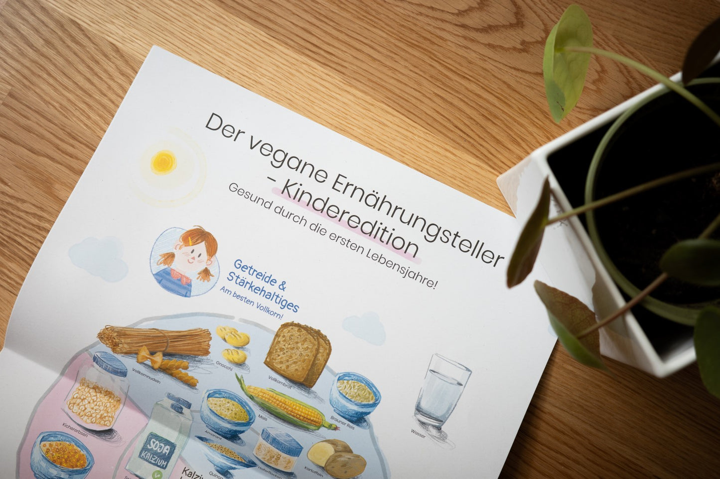 Poster Ernährungsteller für Kinder